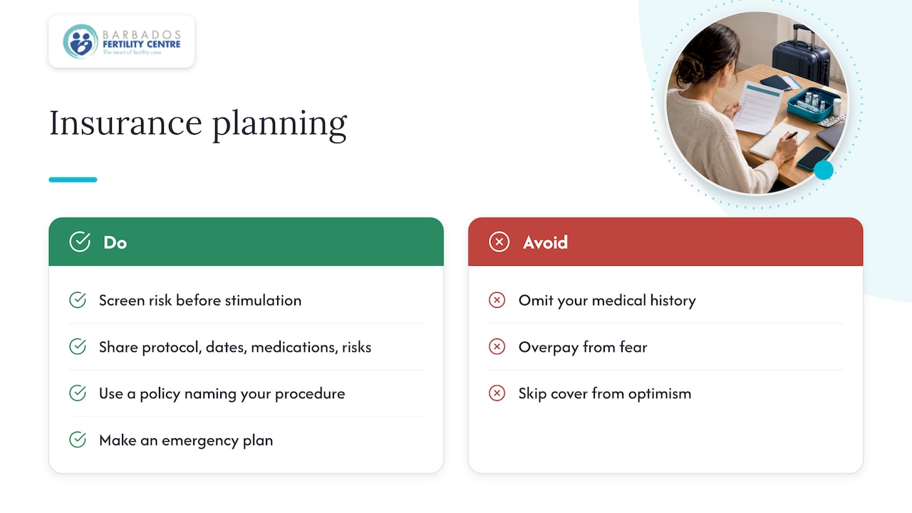 Our perspective: insurance is part of the plan, not an afterthought — overview diagram